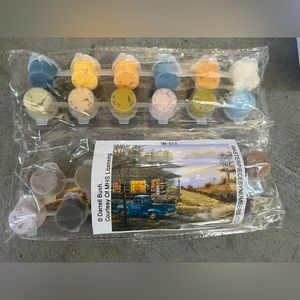 Painting by Numbers on Canvas